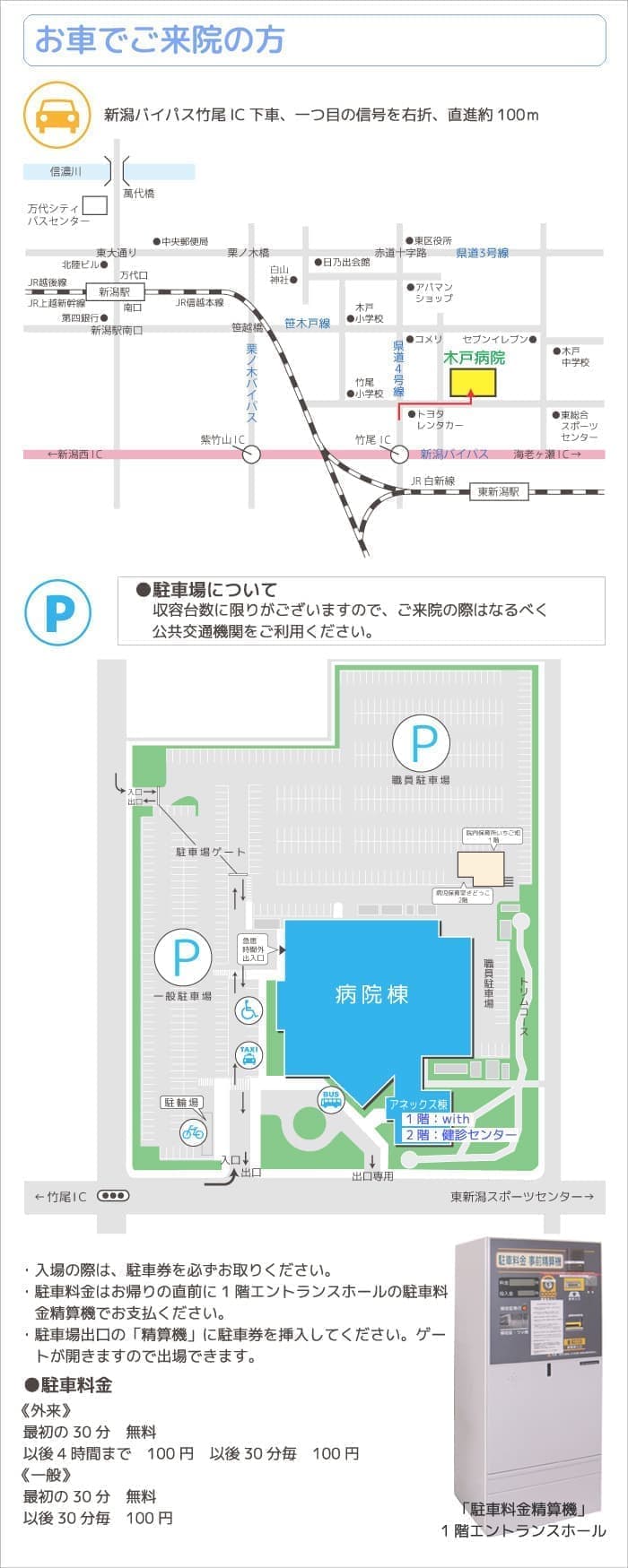 木戸病院交通アクセスお車でご来院の方へ